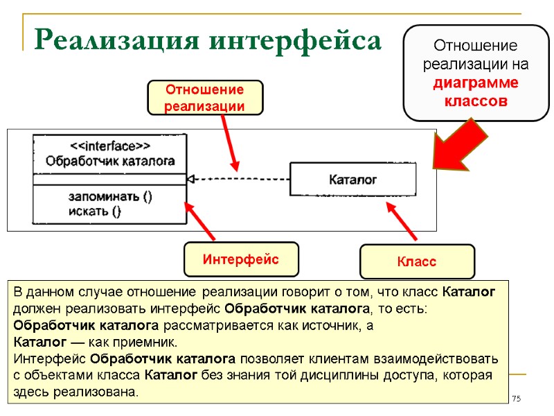 Реализация интерфейса 75 Отношение  реализации на диаграмме классов В данном случае отношение реализации